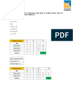 Actividad 3.3 Dualidad