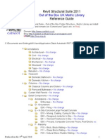 UK Out of The Box Revit Structure Suite 2011 Folder Structure With Files