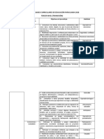 Estructura de Habilidades Transición