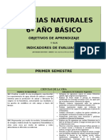 6º Básico Plan Anual de Contenidos