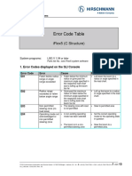 2-5 New Error Codes PDF