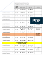 RPT Hifz f2 2018 Smakl