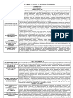 Estandares para El V Ciclo