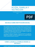 Educacion, Familia y Nutricion. Tarea 2