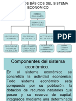 Elementosbsicosdelsistemaeconomico 130220222351 Phpapp01