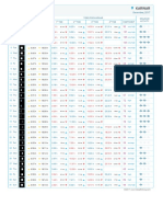 Tide Times and Charts For Karwar, India and Weather Forecast For Fishing in Karwar in 2017