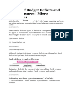 3 Types of Budget Deficits and Their Measures