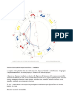 Todo Sobre Mi Padre. TP Final de Astrología Psicológica. I Año.