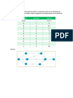 Ejercicios Diagrama de Red