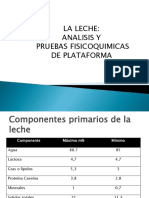 Determinación de Minerales