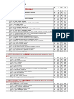 Estructura Codigo Civil Excel