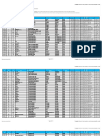 BFS Property Listing For Posting As of 02.01.2019 Public Final