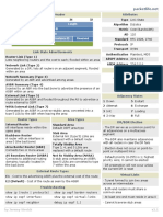 Ospf PDF