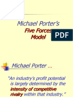 Michael Porter's: Five Forces Model