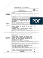 Presenter: Scoring Rubric For Oral Presentations Total Points Score