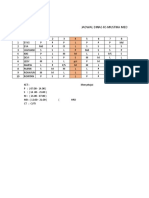 Jadwal Dinas Rs Mustika Medika Poli Dan Ugd Bulan November 2018