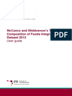 Composition of Foods Integrated Dataset User Guide