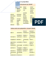 Verbes Suivis de Preposition