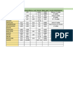 Repaso de Minerales