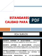 Estandares de Calidad para Suelo Parte 1