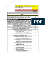 Rates of Depreciation As Per Income Tax Act