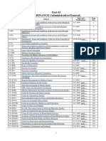 Part-II ORDINANCE (Administrative/General) : Ordinance No. Date and Notifications Nos