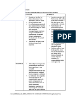 Taller Derecho de Sociedades