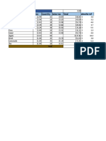 Menu Item Price Quantity Sales Tax Total Absulte Ref