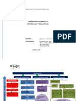 Mapa Conceptual Unidad II EPISTEMOLOGIA 7.0