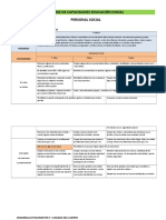 Matriz de Cap