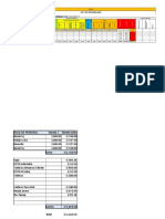 Formato Kpi S