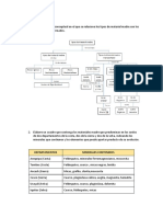 Informe de Edafologia 1