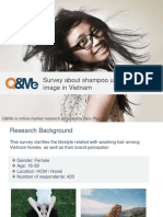 Survey About Shampoo Usage and Brand Image in Vietnam: Q&Me Is Online Market Research Provided by Asia Plus Inc