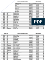 Pessoas Anistiadas Até Outubro de 2018 PDF