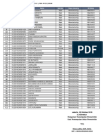 Lampiran Pengumuman Nomor: Peng. 419 /PEN-PPP/X/2018: No Eps-Topik Id Name Gender Hope Industry Birthday