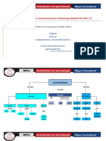 Mapa Conceptual 1