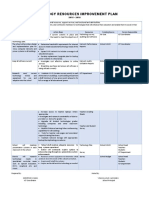 Technology Resources Improvement Plan