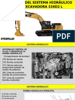 Operacion Sistema Hidraulico 336d2l Cat