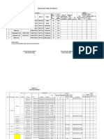 Individual Tanks Proforma: Certificate