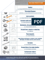 Urea Grade Fittings