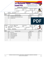 Startlist PDF