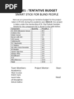 Pr201: Tentative Budget: Smart Stick For Blind People