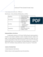 TRM Sarpay Beikman Analysis