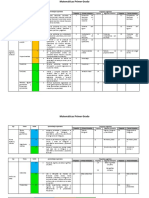 Aprendizajes Esperados Primer Grado 2018-2019