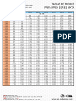 Tablas de Torque - Ast PDF