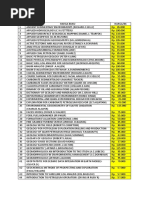 Daftar Buku Geologi