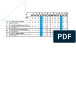 Jadwal Bulan Maret