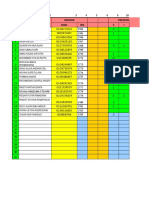 RAPOT PTS-kls22019