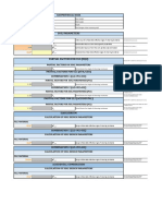 Pd6694-1 - Generic Vehicle Rev4 - Burried