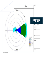 Wind Rose
